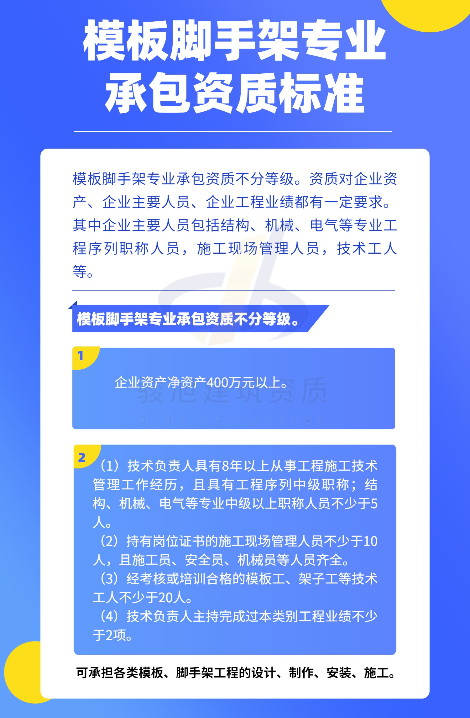 模闆腳手架專業承包資質标準.jpg